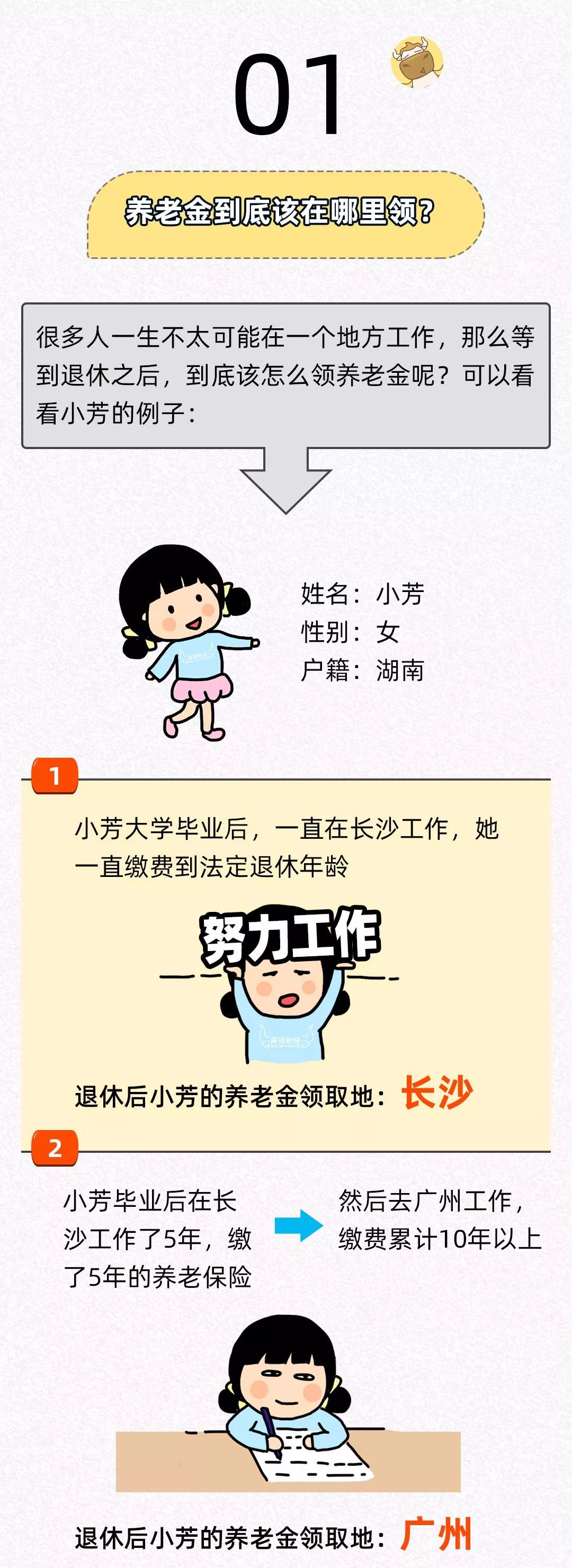 代理記賬、醫(yī)療器械經(jīng)營(yíng)許可