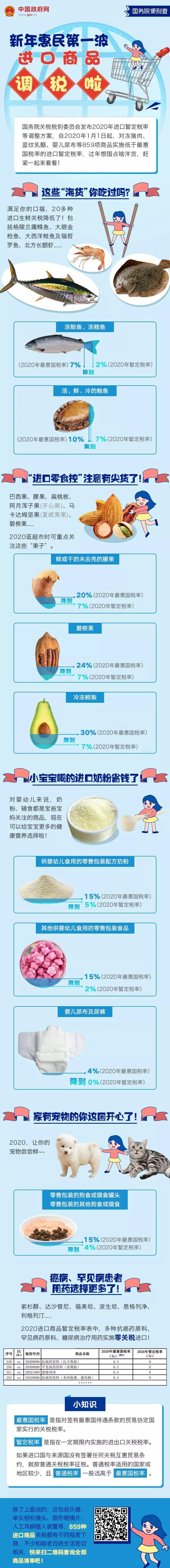 財務(wù)代理、代理記賬