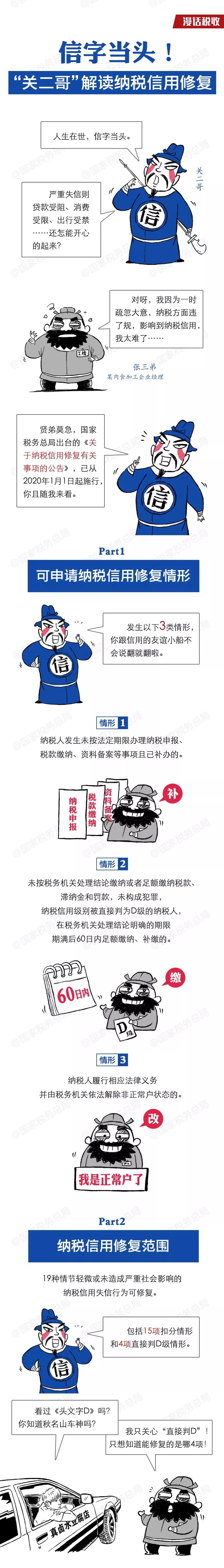 財(cái)務(wù)代理