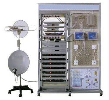 衛(wèi)星有線電視系統(tǒng)實(shí)訓(xùn)裝置