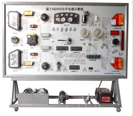 ʿ2050ȫ܇(sh)Ӗ(xn)_(ti)